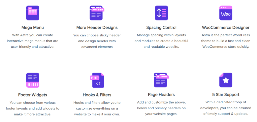 Tính năng của Astra Pro Addon cho Astra Theme